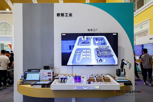 誠(chéng)邁科技亮相HDC 2023 以網(wǎng)絡(luò)技術(shù)服務(wù)為基，共筑萬(wàn)物互聯(lián)全場(chǎng)景生態(tài)